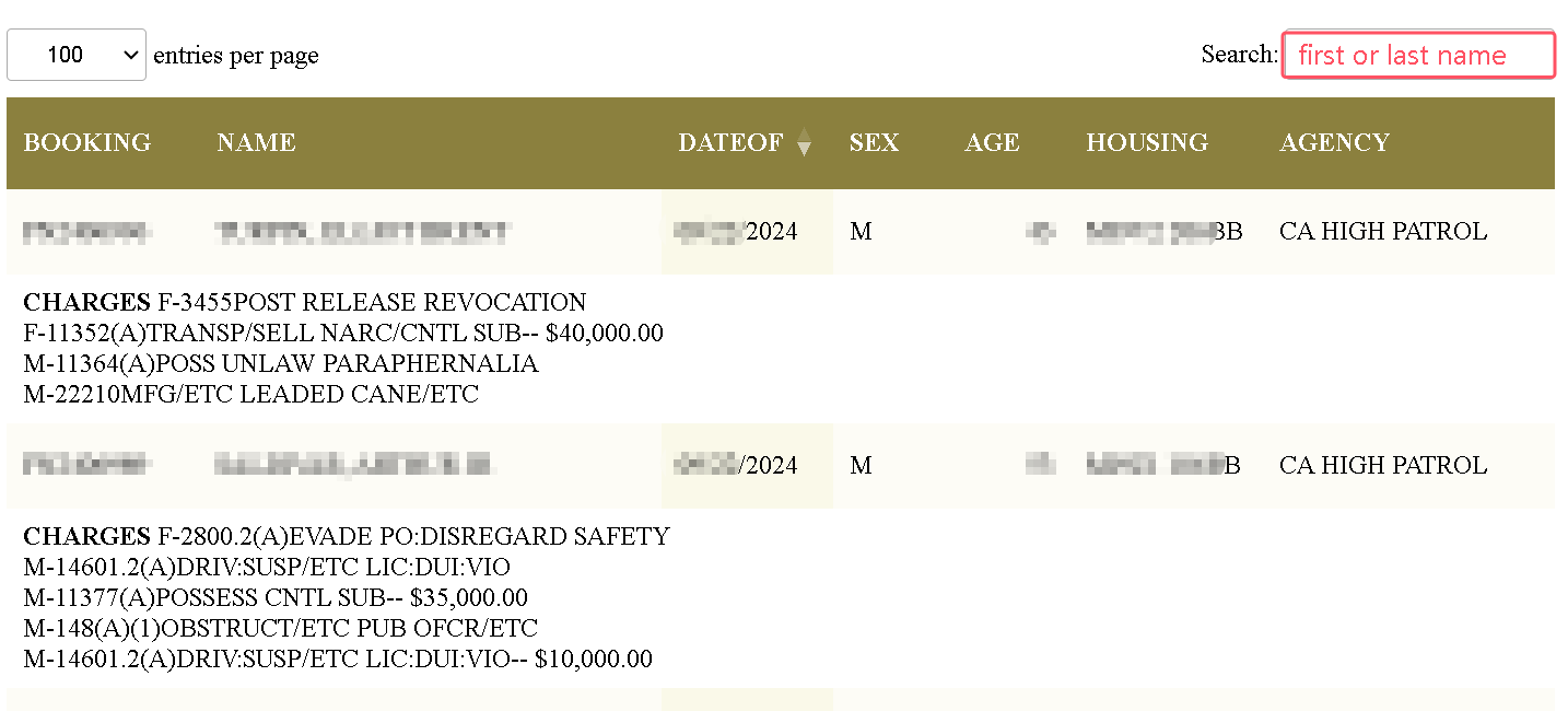 Monterey County Inmate Roster