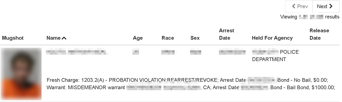 Sutter County Inmate Roster
