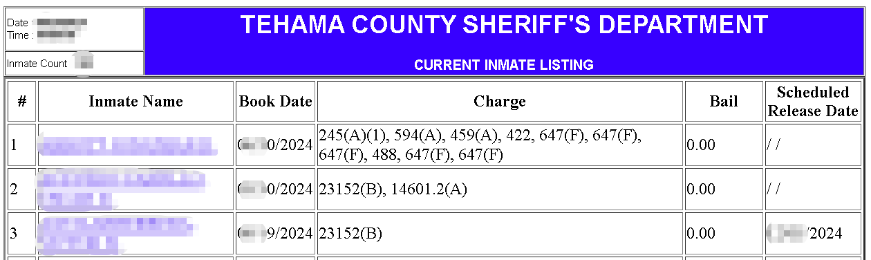 Tehama County Inmate Listing